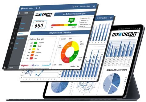 soap2day.idx|idx credit monitoring.